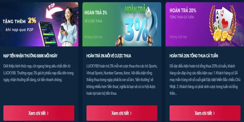 Tận dụng các chương trình suncity khuyến mãi để tăng lợi nhuận